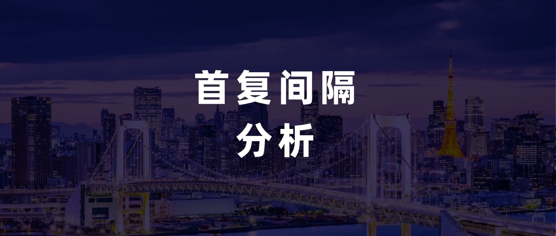 将潜客首购转化率提升 20%,GrowingIO 首复间隔分析模型能做这些事