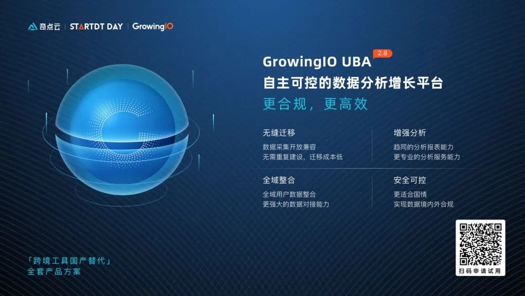 GrowingIO 用户行为分析平台发布升级,让数据可用、可管、可控