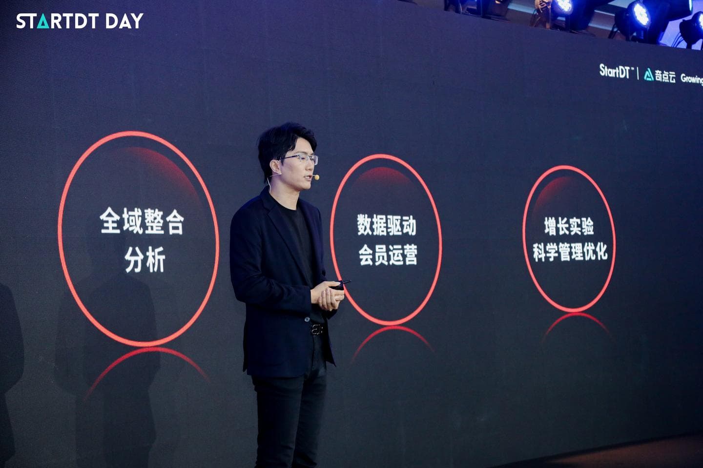 三大经典场景,GrowingIO 助力企业实现不可估量的价值